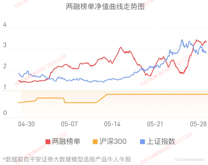 花老师财商课
