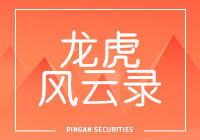 主要股指震荡下探，AIGC概念活跃不改