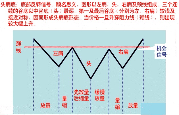 平安证券