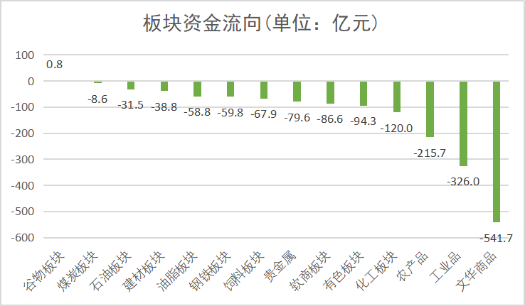 1010交易点金1.png