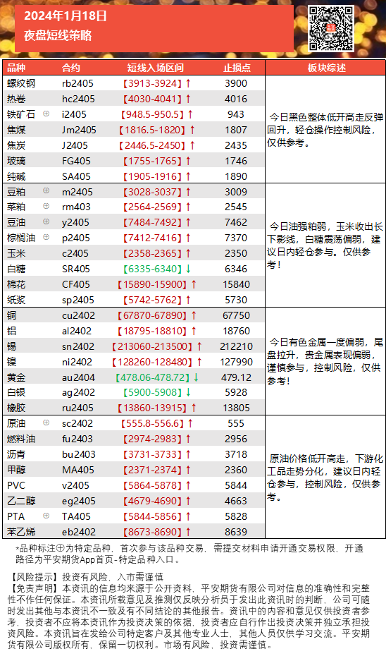 夜盘多空诀模板(17).png