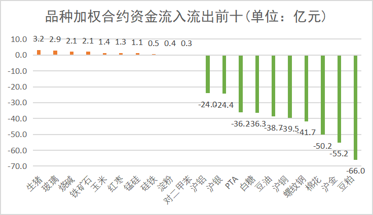 1010交易点金2.png