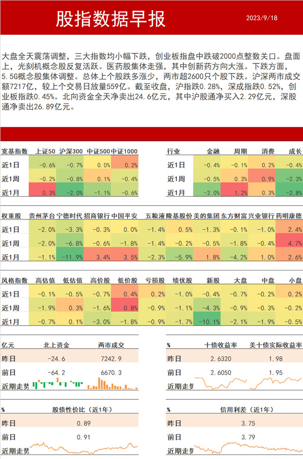 股指数据_01.jpg