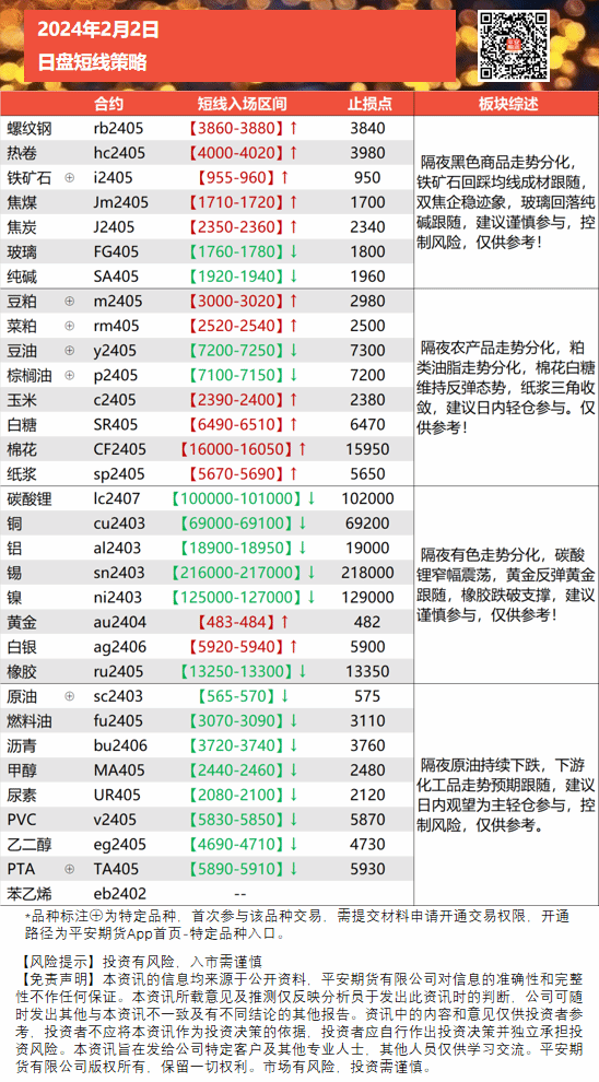 日盘多空诀22.png