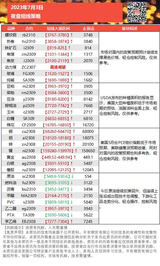 夜盘多空诀.png