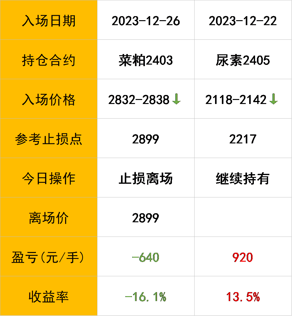 点金推荐.png