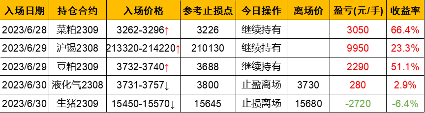 图片7.png