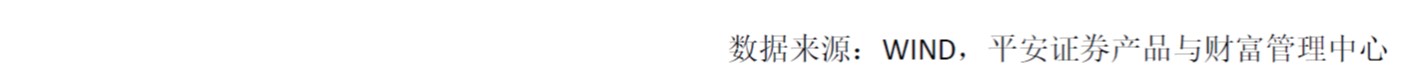 数据来源.jpg