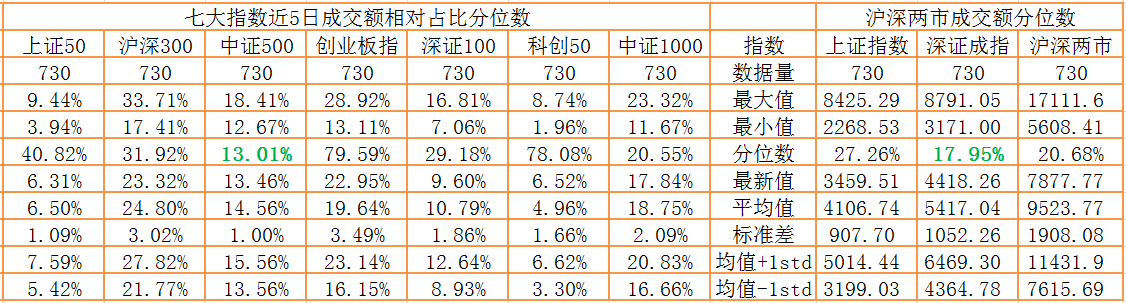 成交.jpg