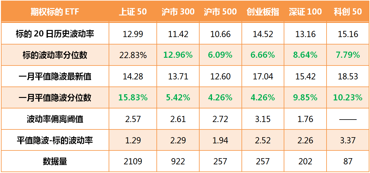 平值隐波值.jpg