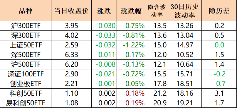 日报1.png