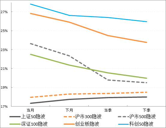 期限结构.png