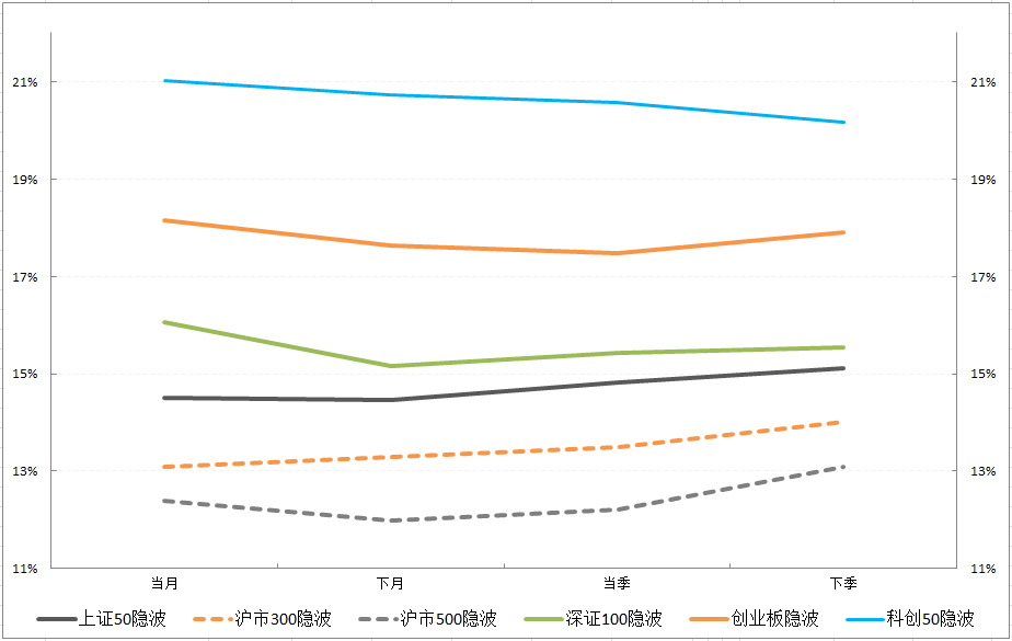 期限结构.jpg