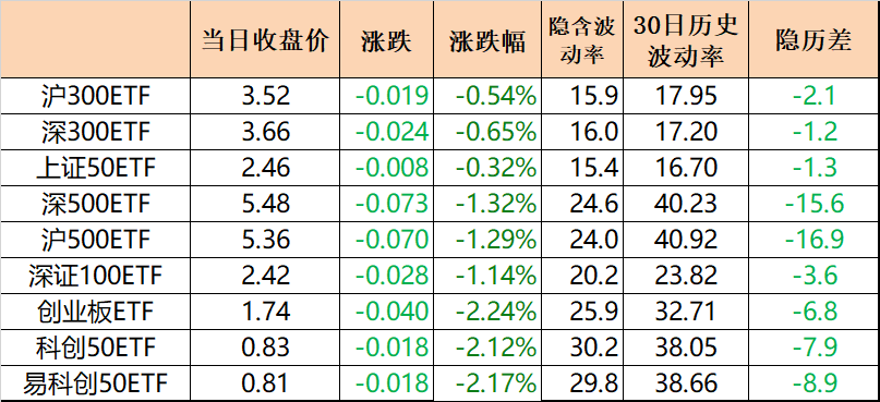 日报1.png