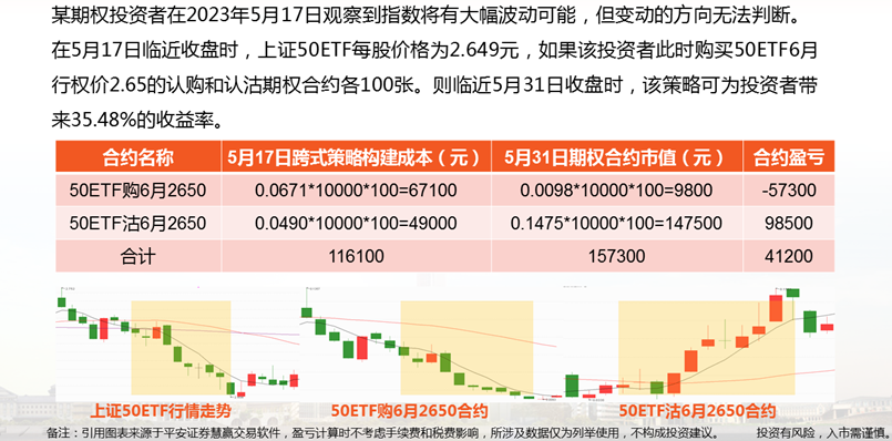 案例分析.png