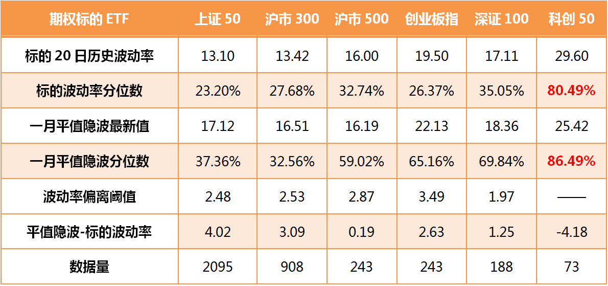 平值隐波值.jpg