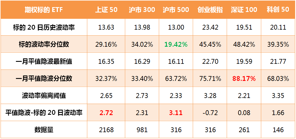 平值隐波.jpg