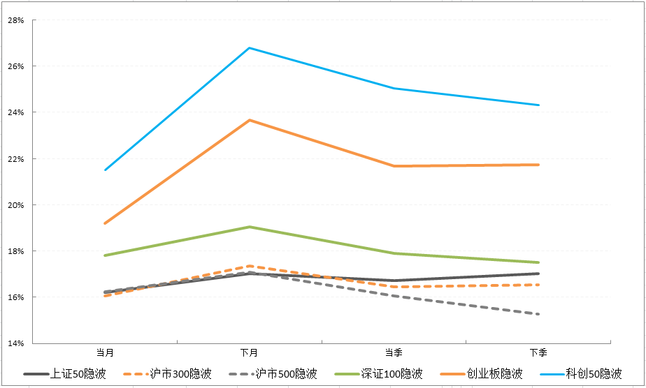 期限结构.jpg