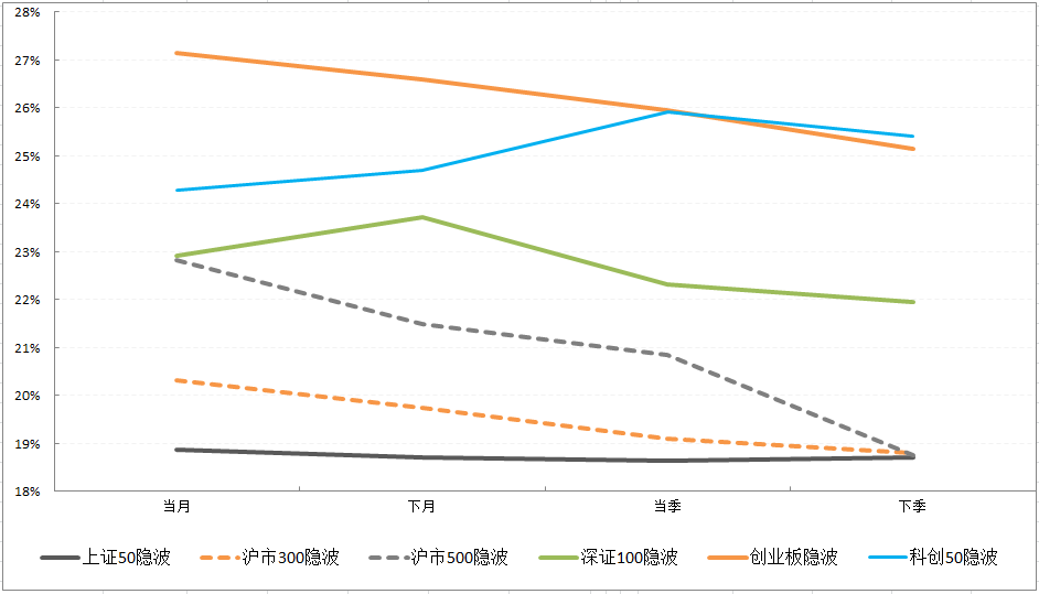 期限结构.jpg