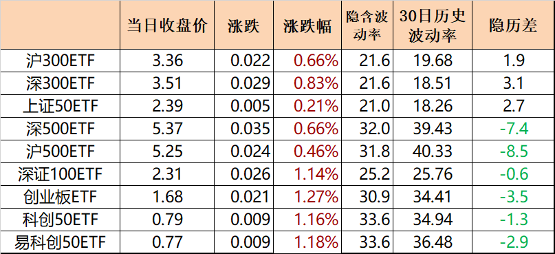 日报1.png