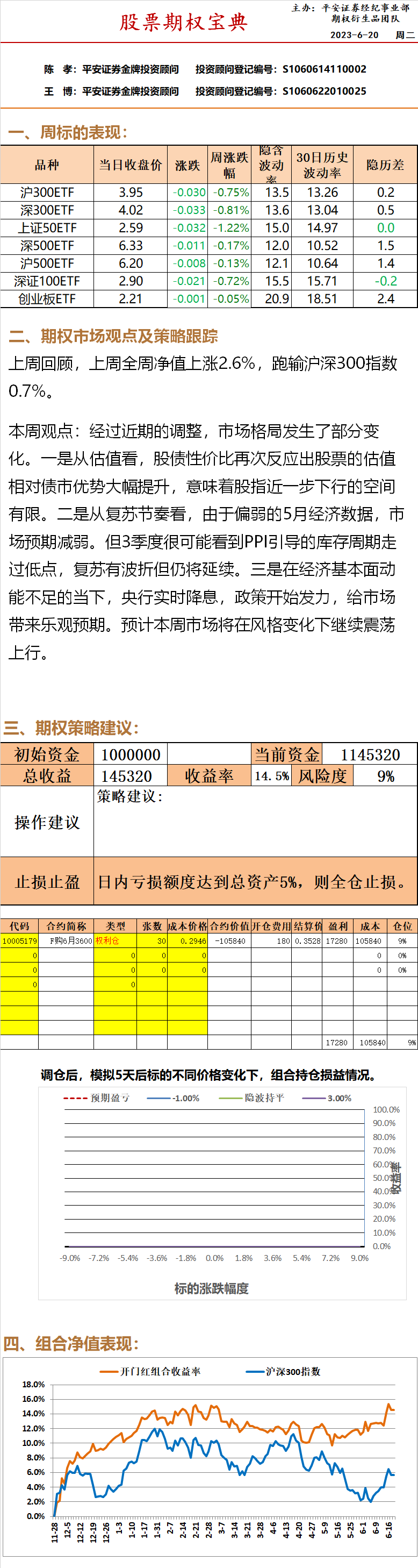 开门红宝典.png