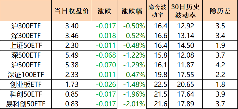 日报1.png
