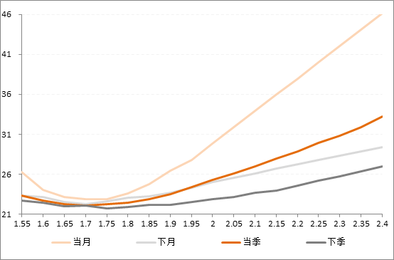 创业板微笑.png