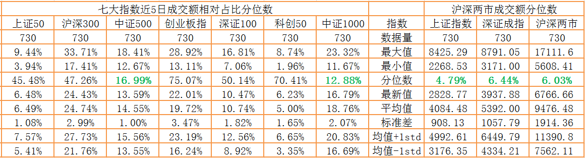 成交.jpg