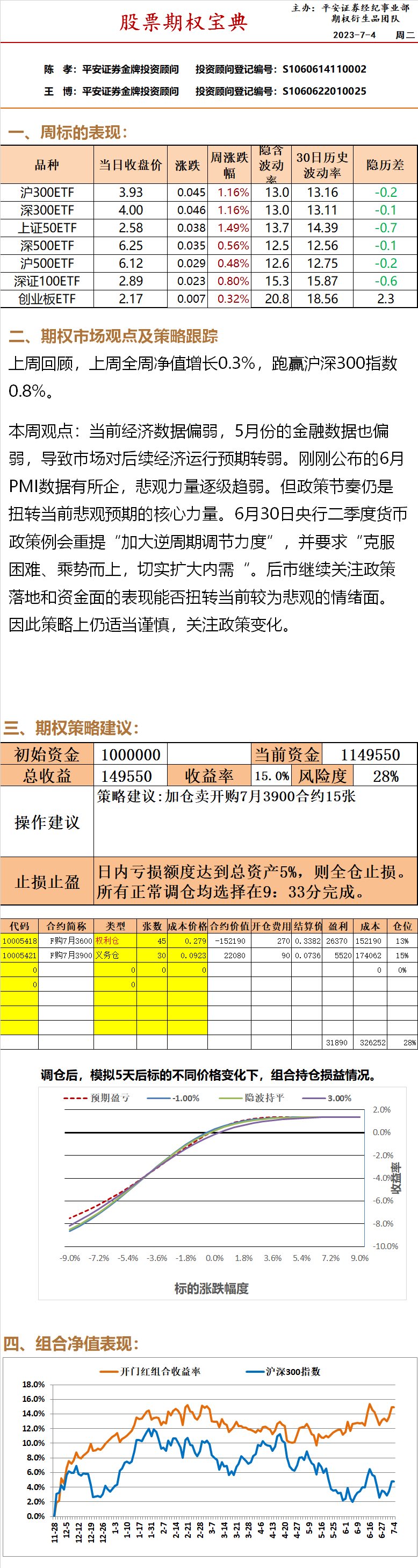 开门红宝典.png