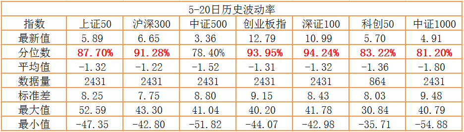 波动率.jpg