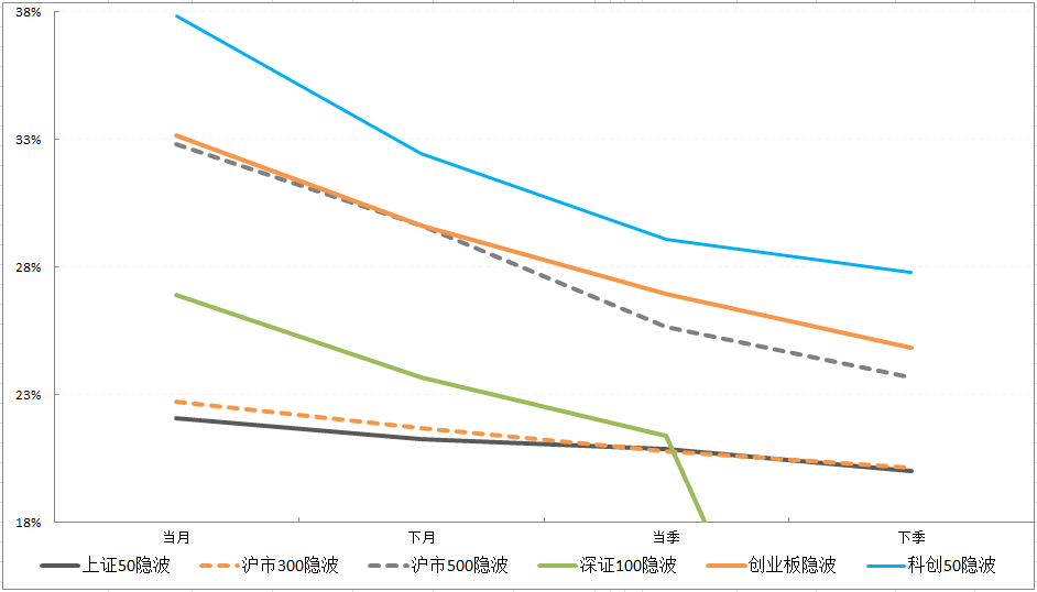 期限结构.jpg