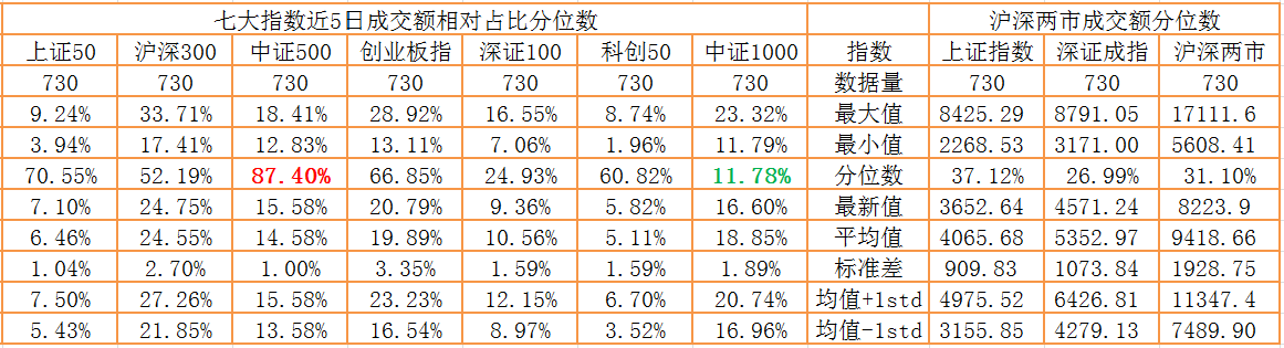 成交.jpg
