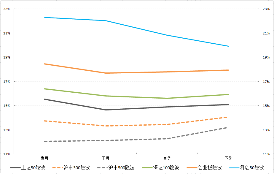 期限结构.jpg