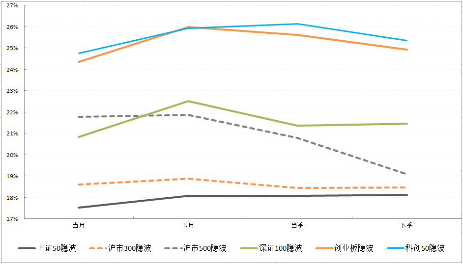 期限结构.jpg