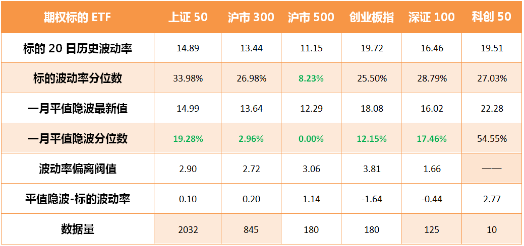 平值隐波值.jpg