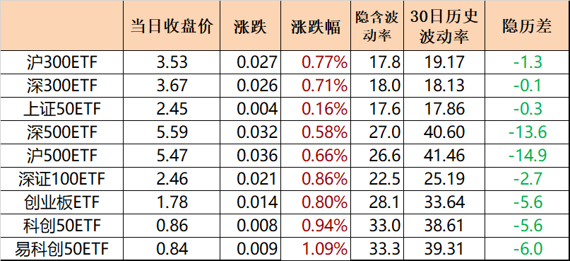 日报1.png