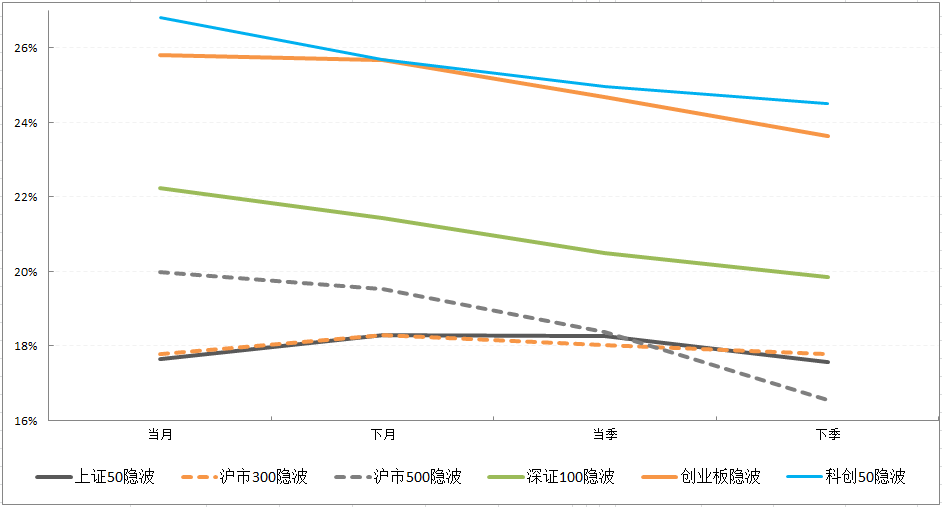 期限结构.jpg