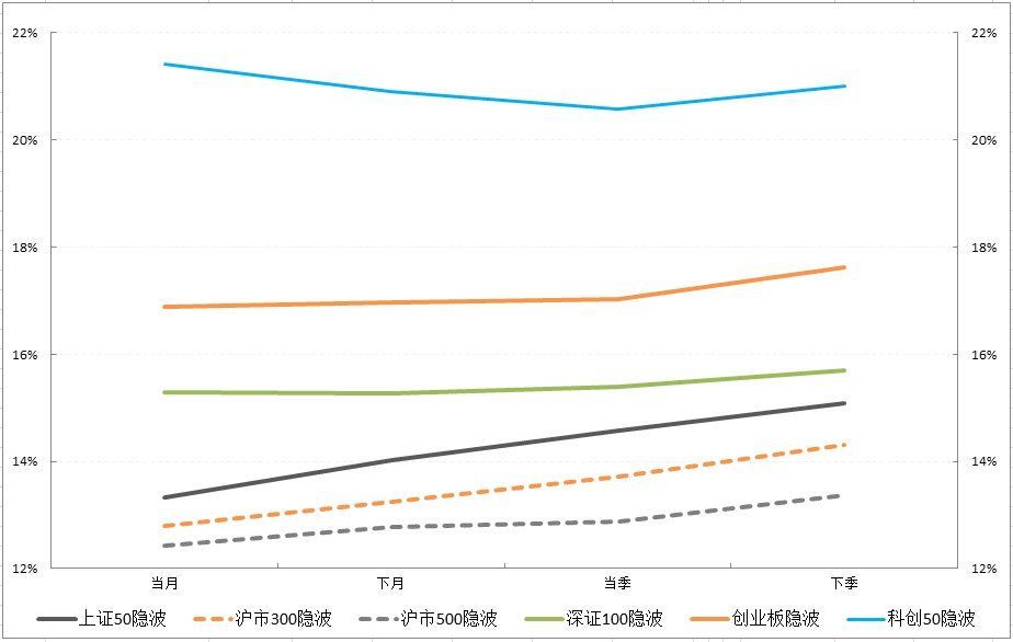 期限结构.jpg