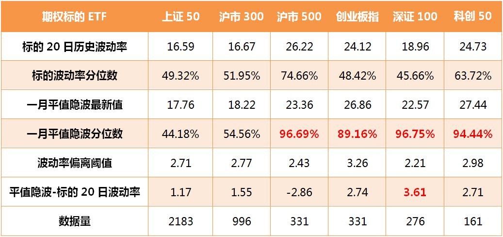 平值隐波值.jpg