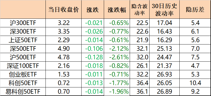 日报1.png