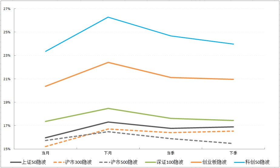 期限结构.jpg