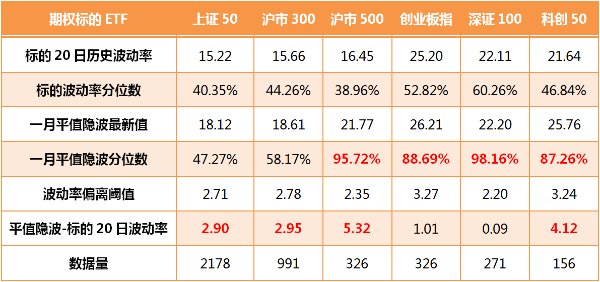 平值隐波值.jpg