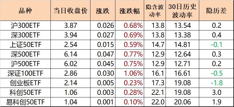 日报1.png