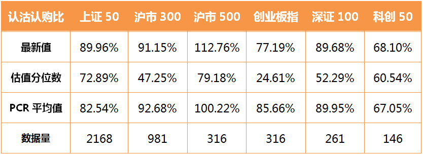 认沽认购比值.jpg