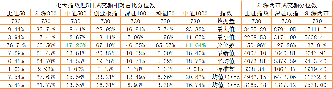 成交.jpg