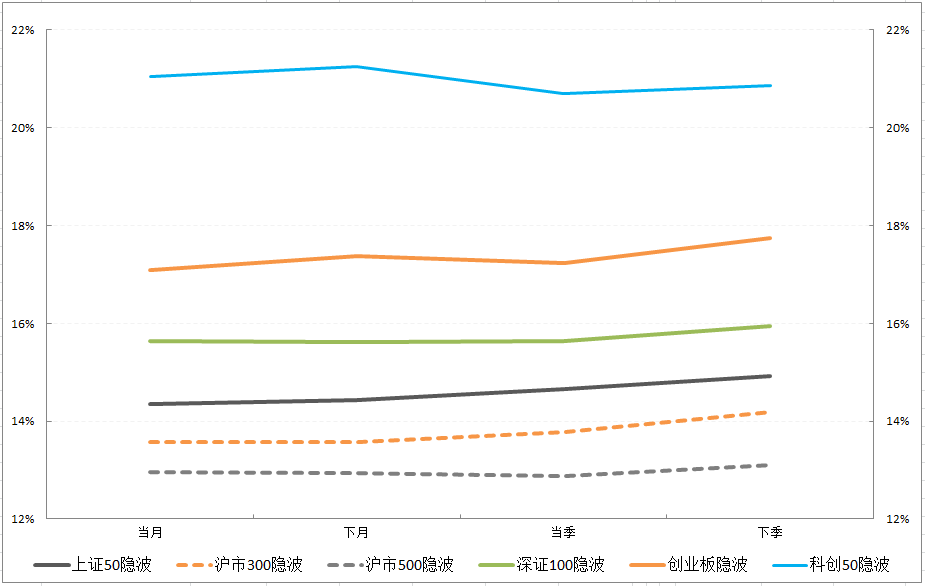 期限结构.jpg
