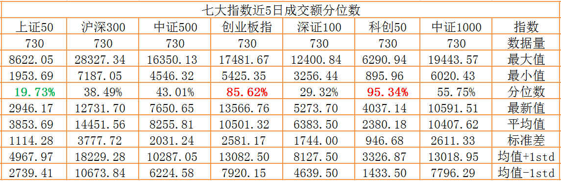 成交额.jpg