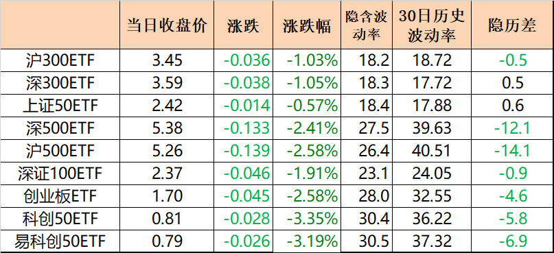 日报1.png