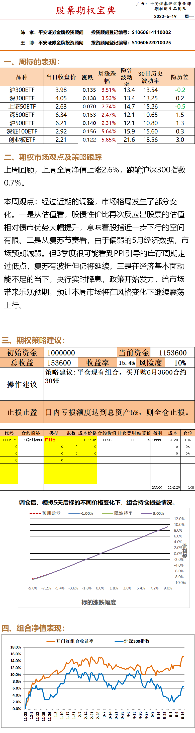 开门红宝典.png
