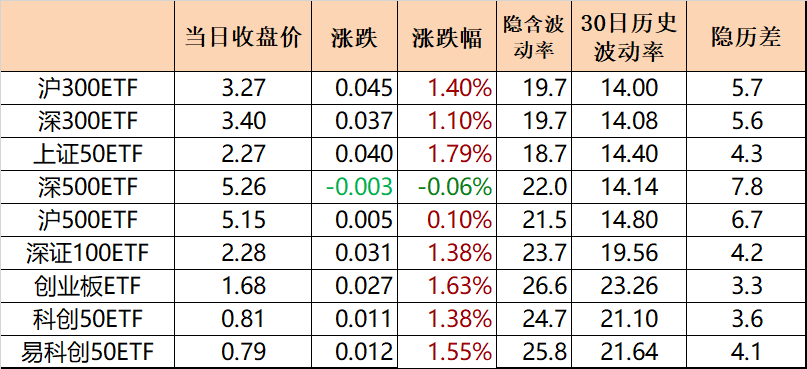 日报1.png